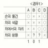 [베리타스·한국법학교육원과 함께하는 PSAT 실전강좌] 언어논리영역-독해 실전문제