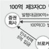 ‘제3자 CD’ 분식회계 악용