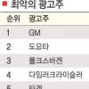 美 최악 광고주는 자동차 업계
