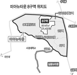미아 뉴타운 8구역 재개발 탄력