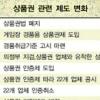 ‘바다 재앙’ 2년전 예고됐다