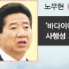 “盧정권 사람 찍힐라” 승진기피