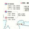 韓·中 항공사 ‘하늘 길’ 쟁탈전