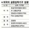 [생각나눔] 감독은 누가 할까