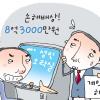 [‘바다이야기’ 파문 확산] “국민정서 안맞아”