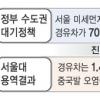 “서울 미세먼지 주범 車아닌 中오염물질”