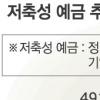 은행 저축성수신 500조 돌파