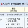 ‘남해안 시대 프로젝트’ 급물살