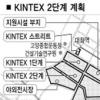 킨텍스 확장사업 난항