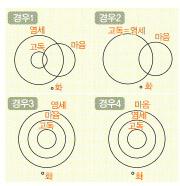[베리타스·한국법학교육원과 함께하는 PSAT 실전강좌] 언어논리영역 실전연습