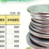 부자되고 싶으면 은행수수료부터 아껴라
