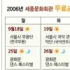 18일부터 세종문화회관 뜨락축제