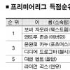 [프리미어리그] 25세 동갑내기들 “앙리는 가라”