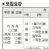 [사고] 서울신문 인턴사원 모집