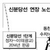 신분당선 연장 일괄착공 촉구
