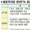 [클릭이슈] 與, 한·미FTA ‘맞짱’토론