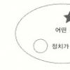 [베리타스·한국법학교육원과 함께하는 PSAT 실전강좌] 언어논리영역 (논리 6)