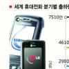 한국 휴대전화 ‘부활 날갯짓’