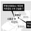 北, 지하갱도5개 왜 지을까?
