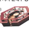 북핵이후 포트폴리오 다시 짠다