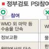 “北선박 직접 단속은 불참”