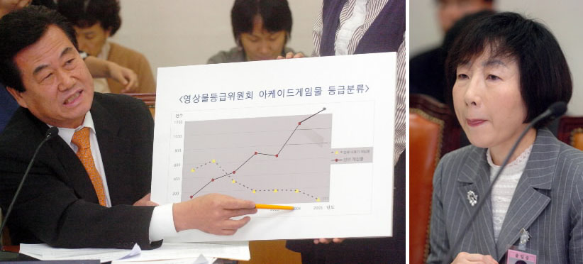 16일 국회 문화관광위원회의 영상물등급위원회 국정감사에서 민주노동당 천영세(왼쪽) 의원이 준비한 도표를 보이면서 ‘바다 이야기’ 의혹에 대해 질의하고, 이경순 영등위원장은 곤혹스러운 표정을 짓고 있다. 김명국기자 daunso@seoul.co.kr