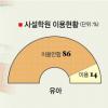 [저출산 학생이 없다](중)출산 포기하는 엄마들