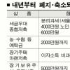 稅테크,알고보면 부자들만의 전유물 아니다