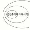 [베리타스·한국법학교육원과 함께하는 PSAT 실전강좌] 언어논리 영역 실전연습