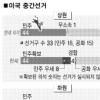 [美 중간선거 현장을 가다] (하) 판세 어떻게 변하나