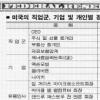 26억달러 ‘돈의 대결’ 중간선거 기부성향