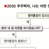 [20&30]확 사버려!…내집마련 성공·실패담