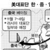 PSI 사령탑 조지프 美군축차관 계획 바꿔 오늘 서울 왜 오나