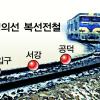 경의선·인천공항선 공덕역~수색역 구간 7.5㎞에 ‘시민공원’ 조성