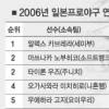 [NPB] 승엽 “4년 더”