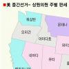 [美 중간선거 여소야대] 美는 변화를 택했다