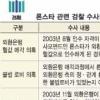 론스타 영장 준항고 기각