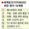 [월드이슈] ‘핵폭발’ 하는 美비만산업