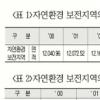 [베리타스·한국법학교육원과 함께하는 PSAT 실전강좌] 자료해석 실전연습
