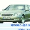 수입차 ‘다리박매’ 횡포… 한국은 봉?