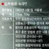 ‘한국의 무리뉴’ 김학범 성남 감독