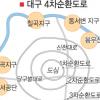 대구 4차순환도로 건설 재추진