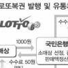 복권기금 4000억 물어낼판