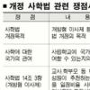 헌소 ‘개정 사학법’ 치열한 공개변론