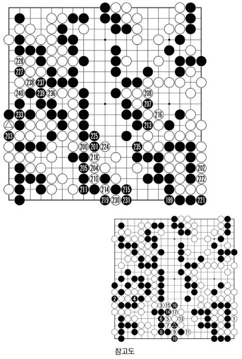 [제17기 비씨카드배 신인왕전-본선 1회전]빛나는 승착,백200