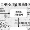 오염 지하수 1753곳 수질검사 조작 학교등 1400곳 ‘먹는물’로