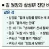 [전문가에 듣는 내년 경제(4)] 김주현 현대경제연구원장