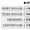 ‘액션 영화처럼’ 가능해집니다