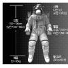 [한국 첫 우주인 후보 선발] 350㎞ 지상서 도킹… 8일간 우주생활