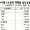 [내년 달라지는 車보험] 무사고 8년돼야 60% 할인 받아